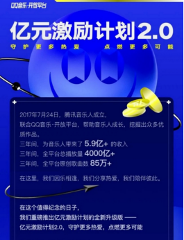 亿级流量及激励金来袭,QQ音乐开放平台×腾讯音乐人再为原创加码