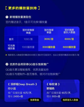 亿级流量及激励金来袭,QQ音乐开放平台×腾讯音乐人再为原创加码