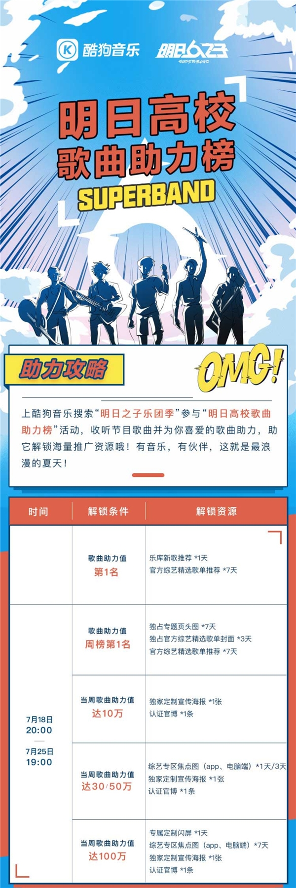 选手改编伍佰经典圈粉周震南 音频将上线酷狗