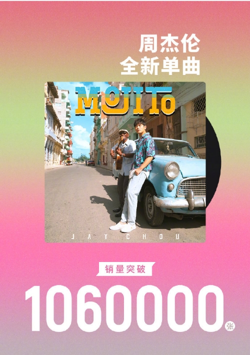 酷狗音乐2020年上半年数字音乐专辑盘点,上线近60万数字专辑!