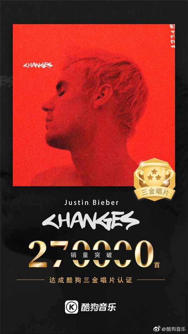 酷狗音乐2020年上半年数字音乐专辑盘点,上线近60万数字专辑!