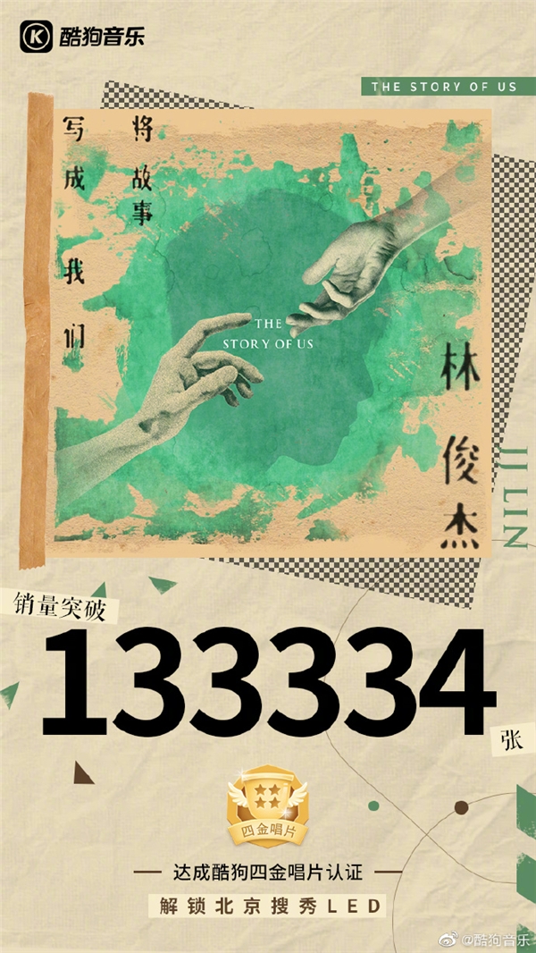 酷狗音乐2020年上半年数字音乐专辑盘点,上线近60万数字专辑!