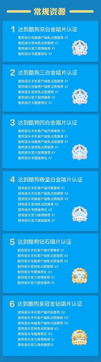 EXO-SC全新专辑先行曲玩转嘻哈酷狗音乐惊喜上线