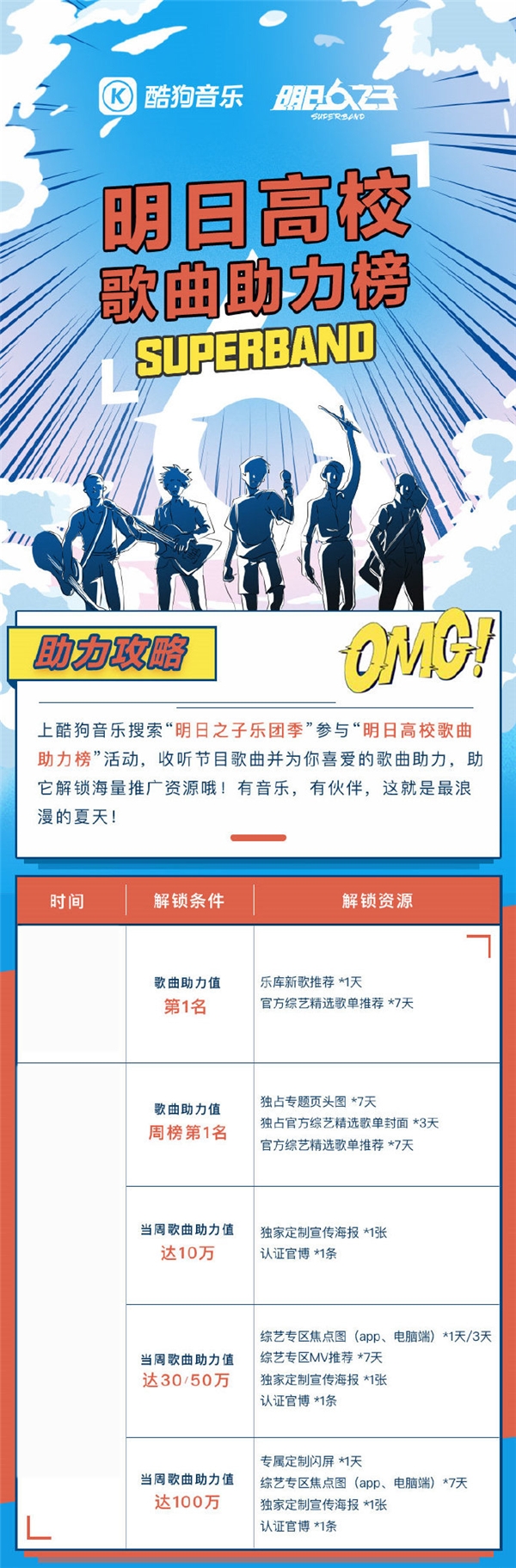 《明日之子4》欧阳娜娜自曝想恋爱 歌单上线酷狗