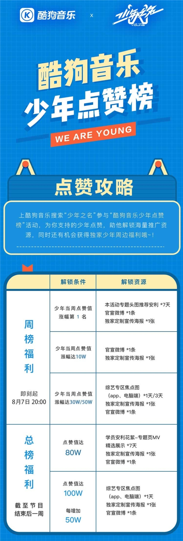 PD张艺兴空降《少年之名》 酷狗同步更新节目歌单