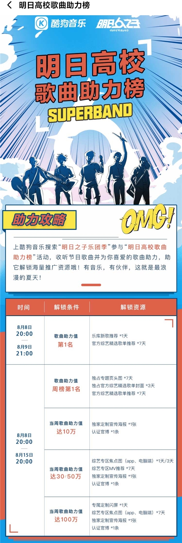 《明日之子4》淘汰来袭 合唱版《再见》听哭酷狗网友