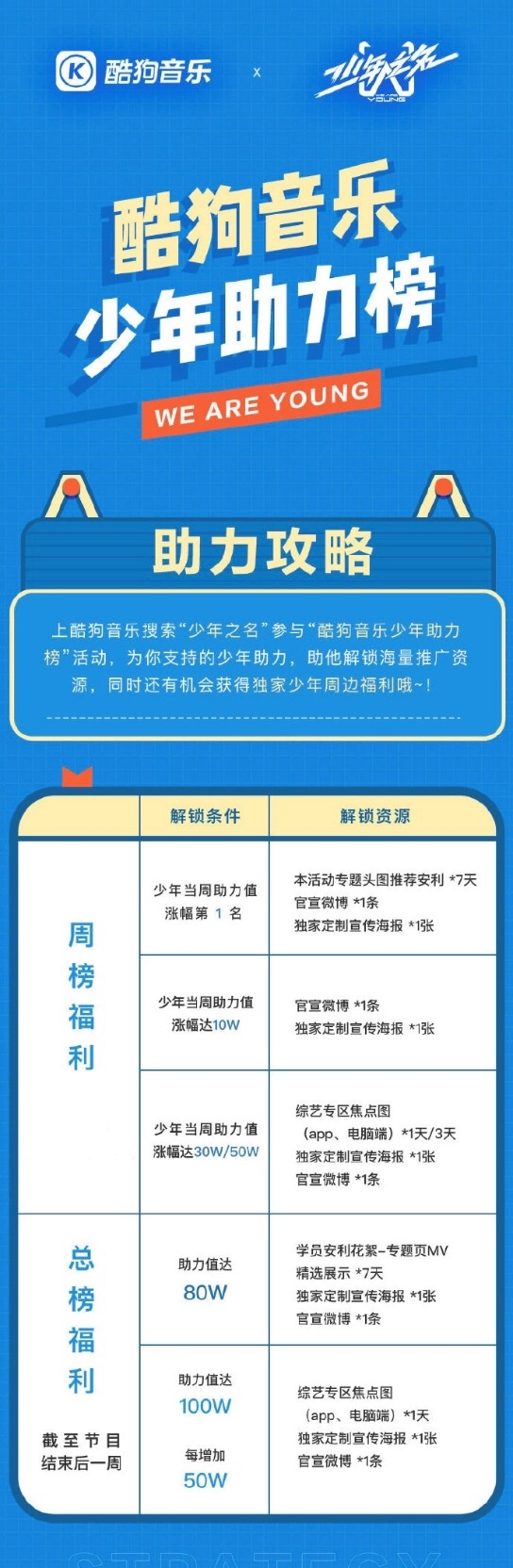 《少年之名》张艺兴点评一针见血 节目音频同步上线酷狗
