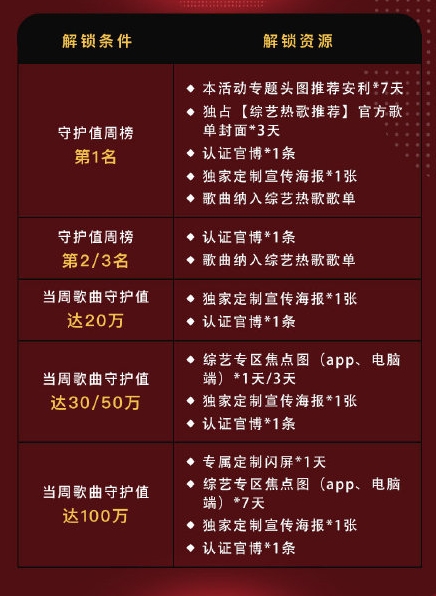 《乘风破浪的姐姐》复活换位战万茜表现惊艳,到酷狗为姐姐护航