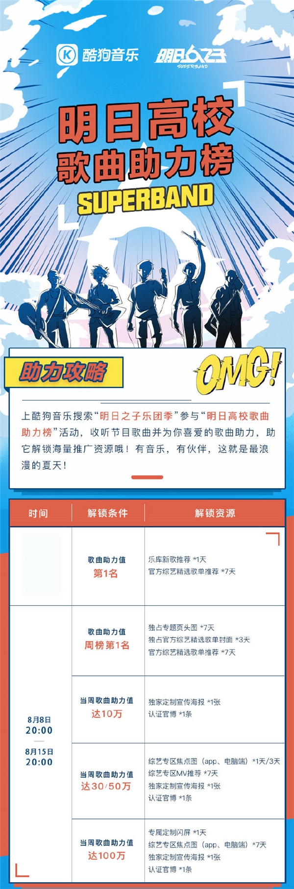 ������֮�����ż���ӭ������ ��Ŀ�赥�����߿ṷ