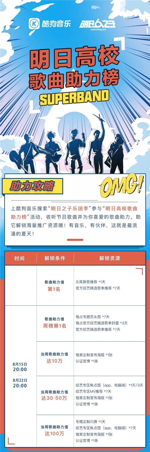 ������֮�����ż��������������ɺ������޿ṷ����