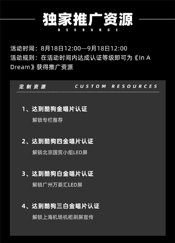 Troye Sivan最新EP在酷狗开启正售,秒拿独家写真照