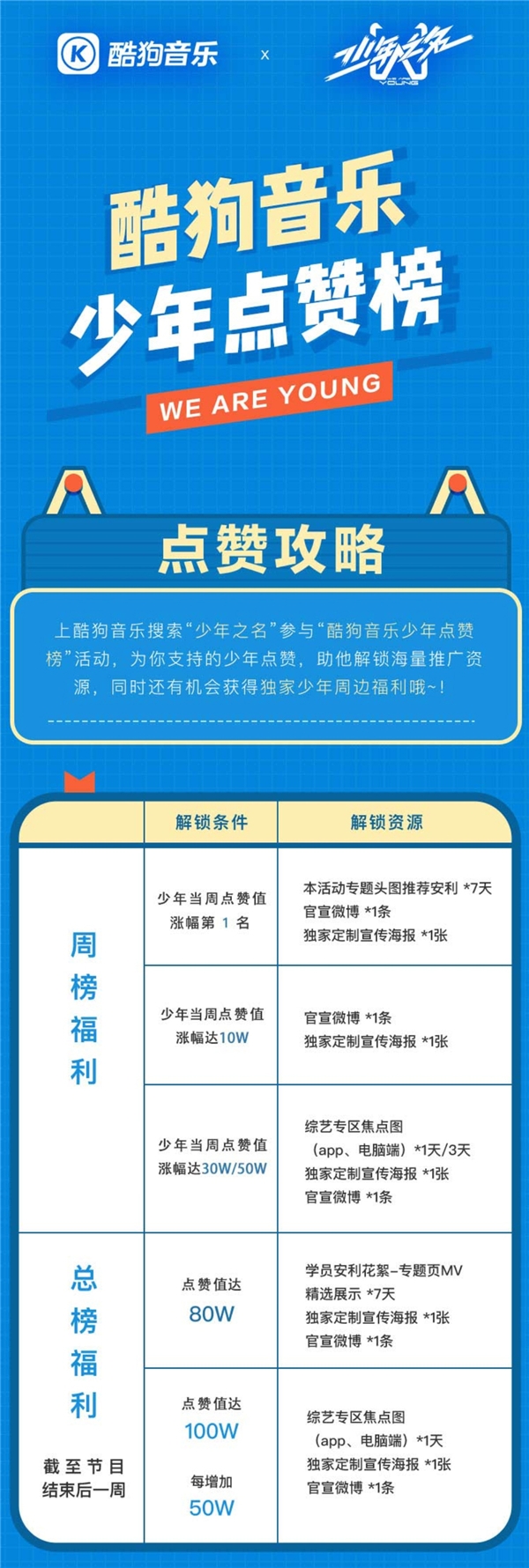 《少年之名》原创单曲舞台迷倒钟汉良,酷狗呈现正版音频