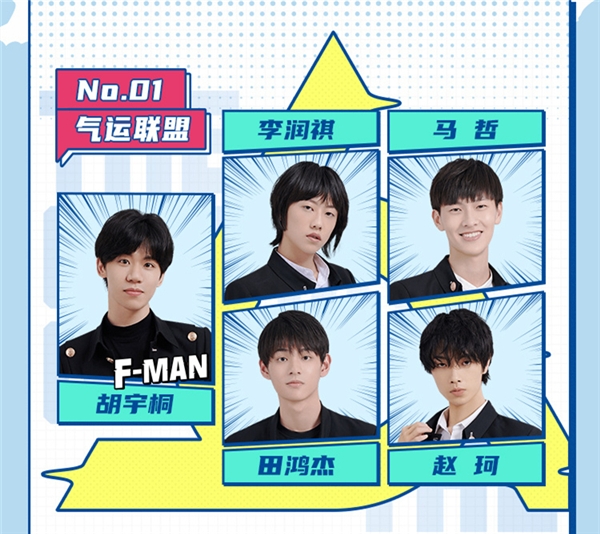 《明日之子4》将迎来总决赛,酷狗TOP1的气运联盟人气爆棚