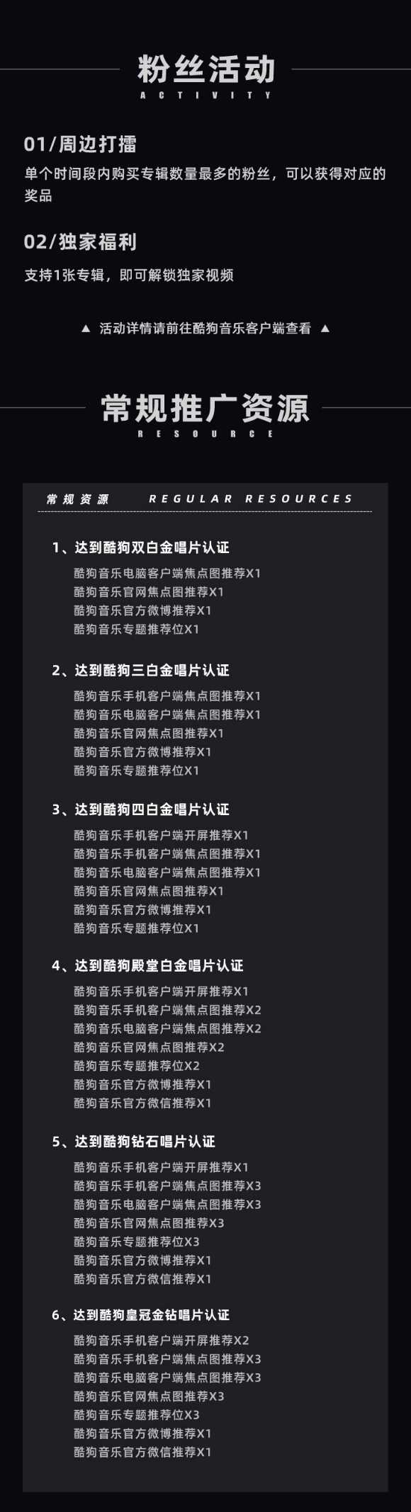 泰民正规三辑酷狗音乐正式开售 全新概念刷新视听体验