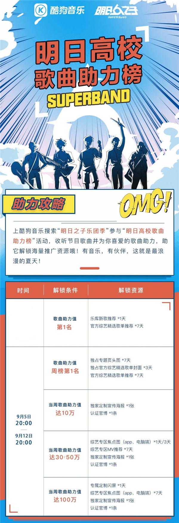 《明日之子》伍嘉成惊艳诠释乐团经典 音频上线酷狗