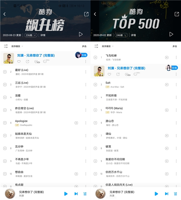 酷狗音乐开放平台再出爆款 《兄弟想你了》播放量破30亿