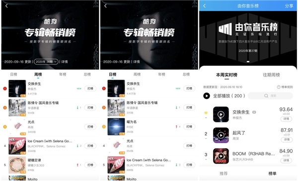 林俊杰全新单曲《交换余生》感人肺腑 上线酷狗秒解锁金唱片认证