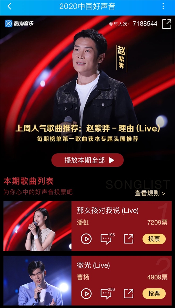 被李宇春称为“宝石”的TA,一举夺得酷狗互动专区TOP1