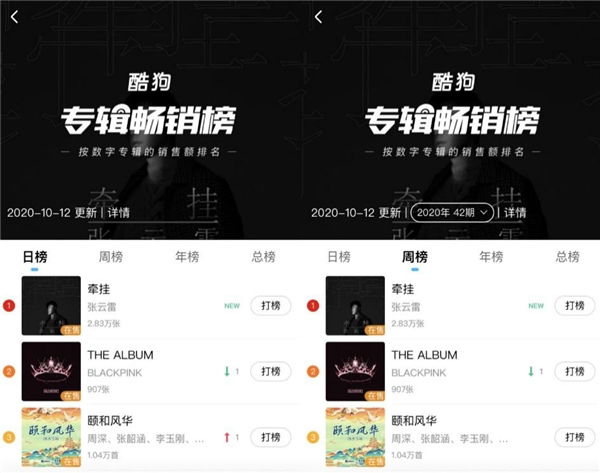 ������ȫ��EP��ǣ�ҡ���ṷ��Ƭ��֤ �����ƹ���Դؽ������