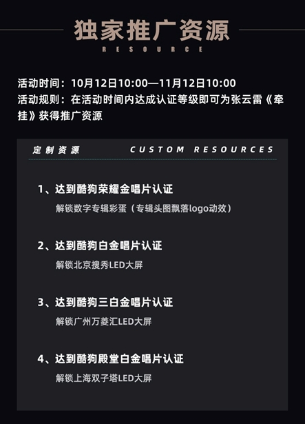 ������ȫ��EP��ǣ�ҡ���ṷ��Ƭ��֤ �����ƹ���Դؽ������