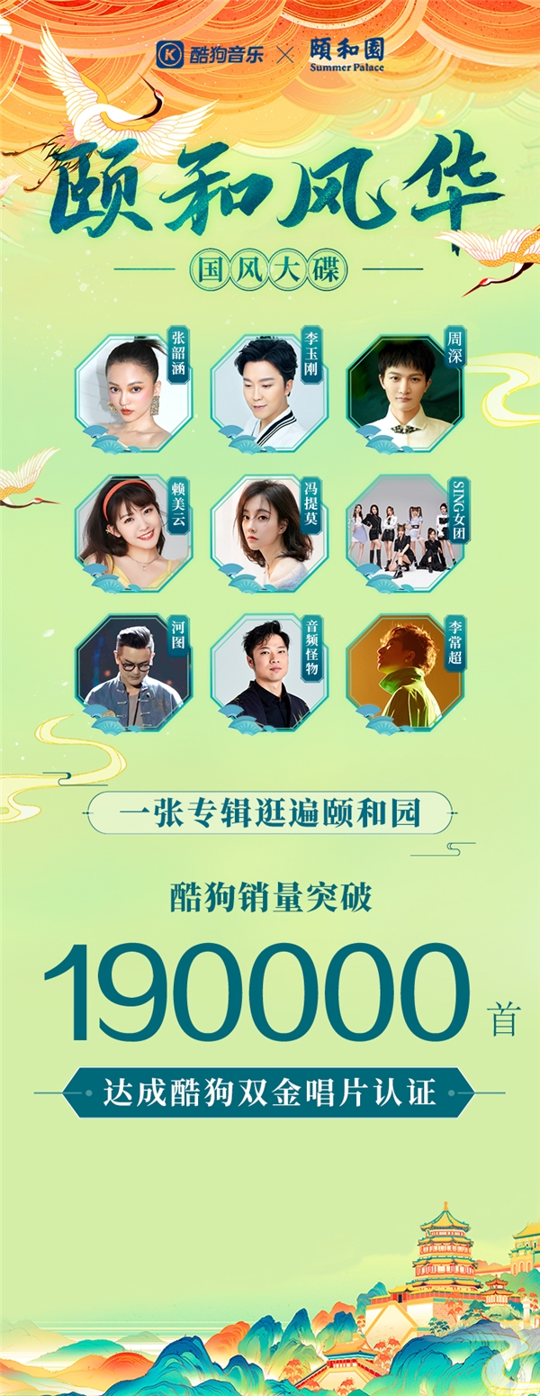 国风专辑《颐和风华》热度不减 酷狗畅销19万首全网销量第一