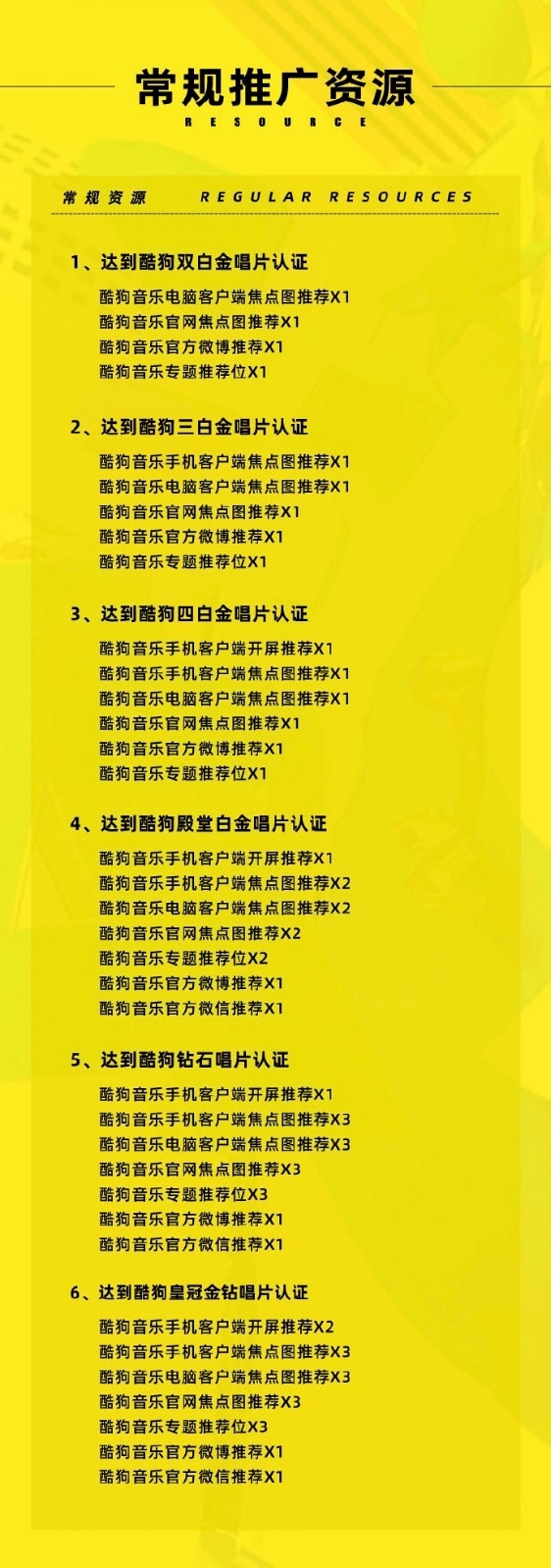 岚ARASHI全新数字单曲上线酷狗海量资料亟待解锁