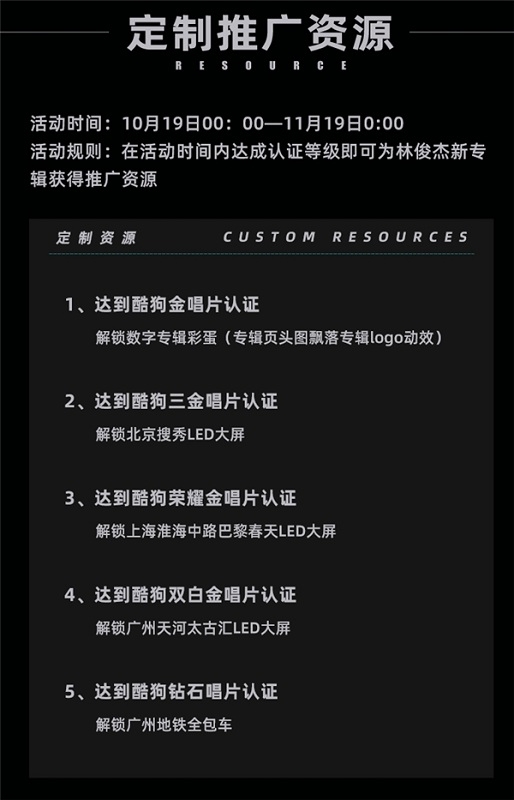 林俊杰全新专辑《幸存者·如你》持续热销达成酷狗白金唱片认证