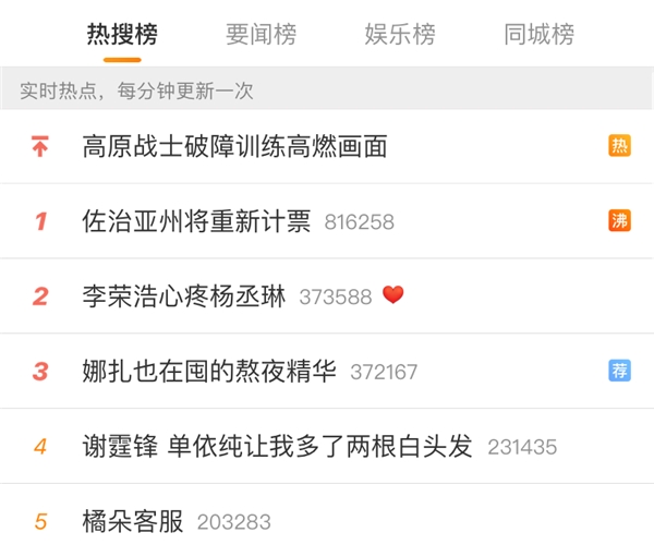 《中国好声音》7强出炉 单依纯第五次蝉联酷狗专区TOP1