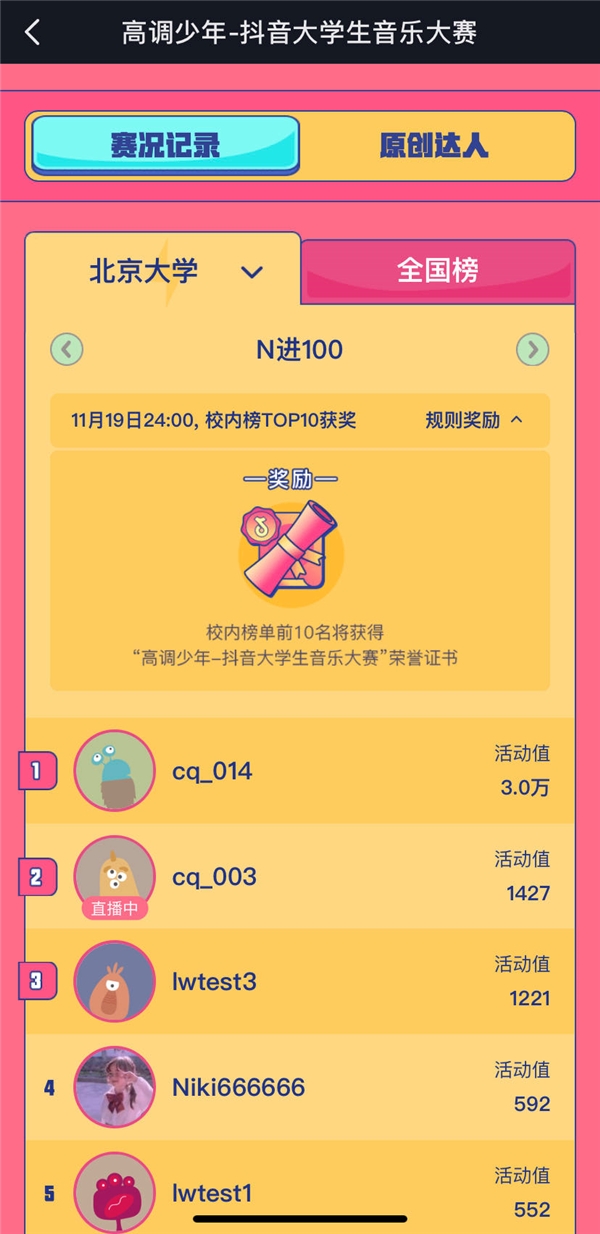 641所高校集结“高调少年”,抖音大学生音乐大赛正式启动