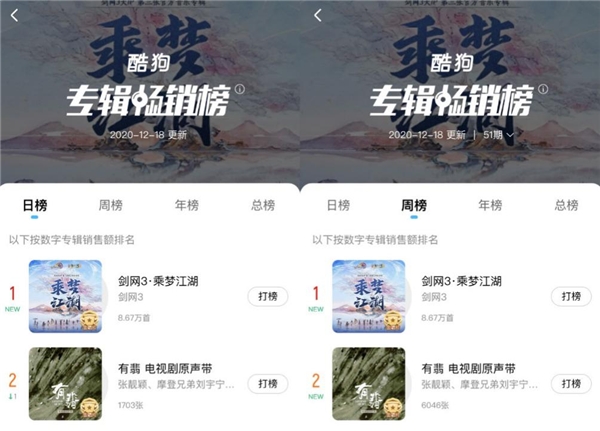 ����ӱ��һ�������䡷̫�� ԭ����ר����ṷ���ֽ�Ƭ��֤