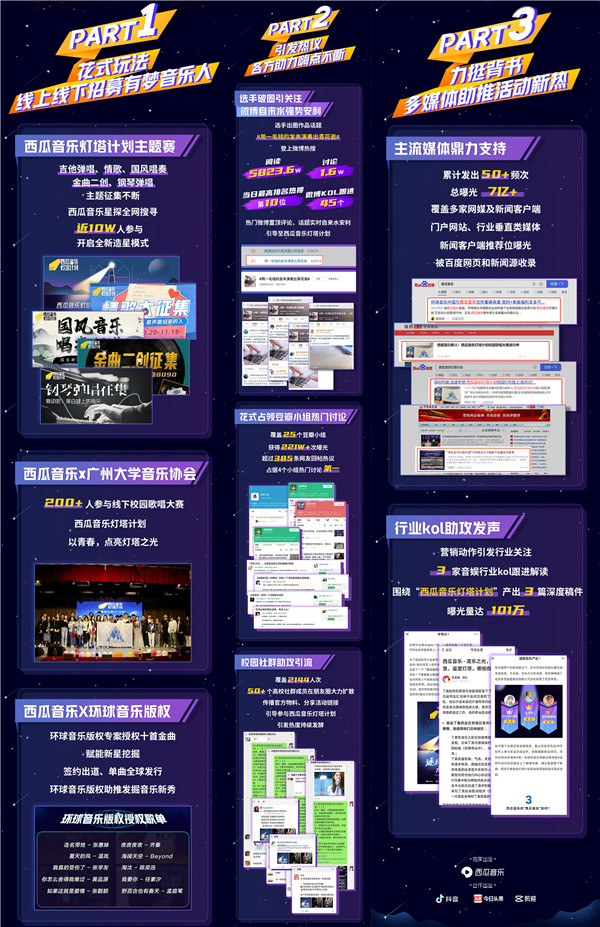 �����������ݣ��������ֵ����ƻ���ͻΧ֮��