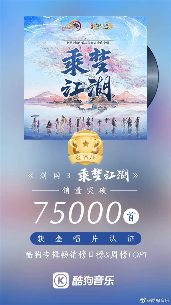 ������3�����ν�������ʽ���߿ṷ������ǩ������Ƭ�������