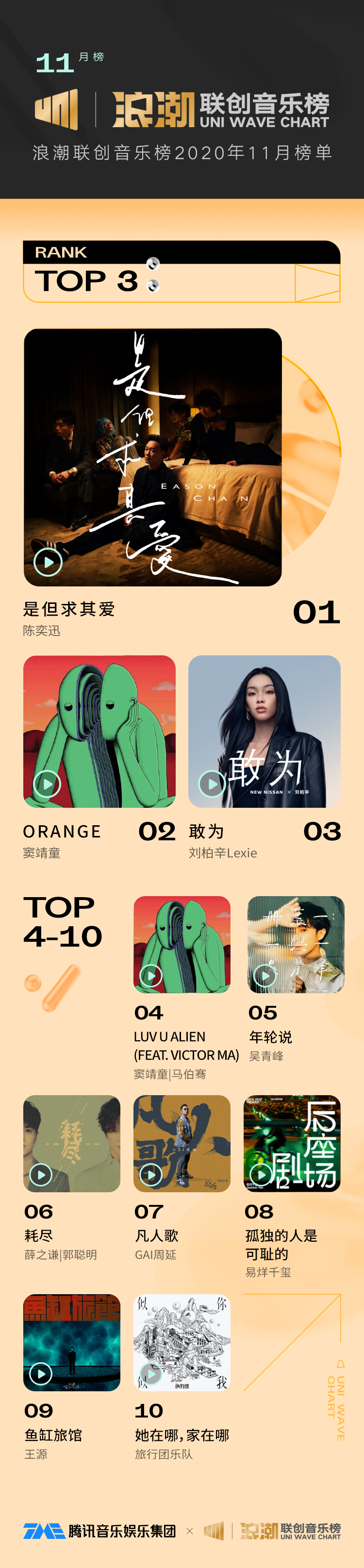 ��Ѷ����UNI-�˳��������ְ񳬺���������ί���ݷ��� ������̳ӭ����רҵ�˳���