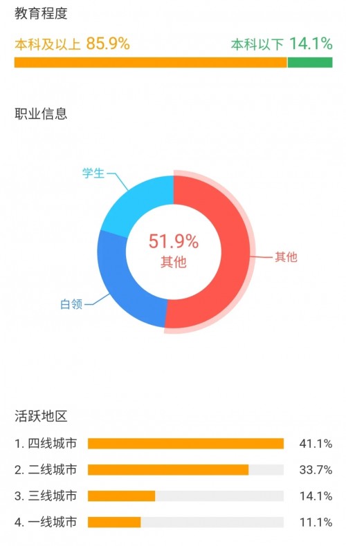 服务影片揽获全年过半票房,发力剧综营销,伯乐营销如何双管齐下?