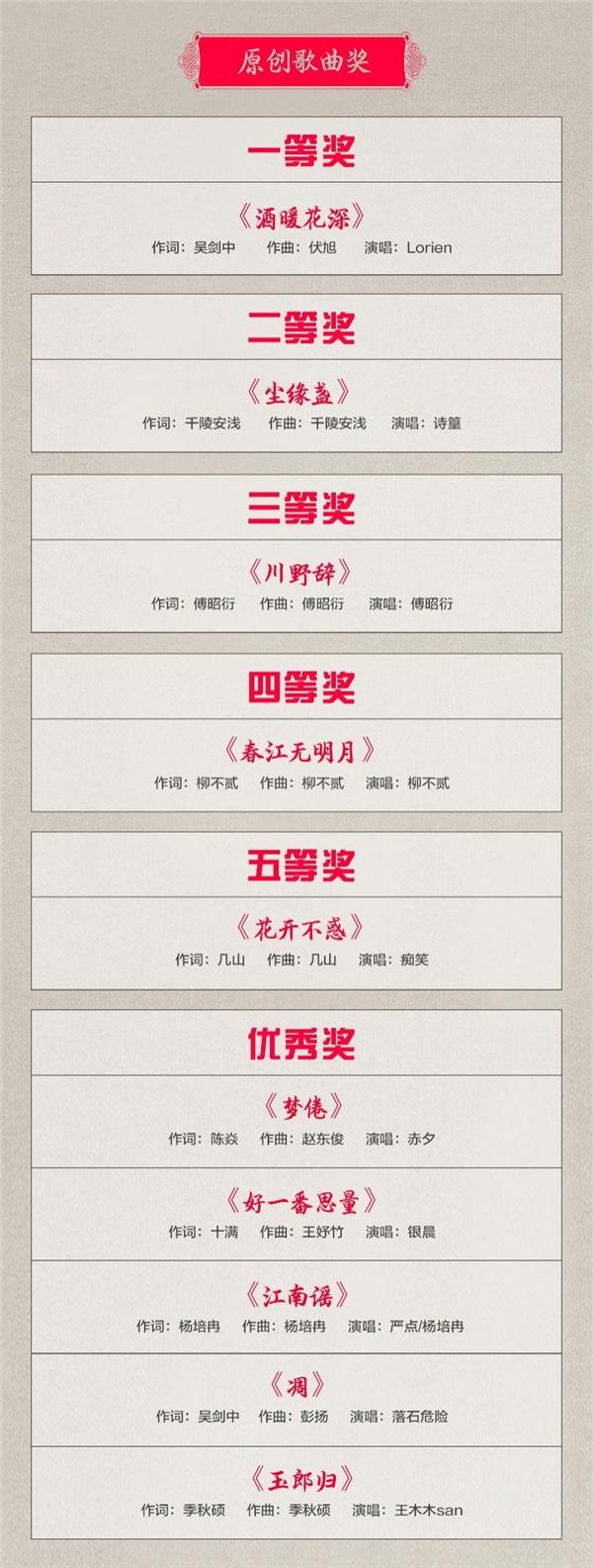 新声闪亮!首季『国风新声集结令』获奖名单荣耀揭晓