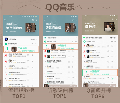 image.png 酷狗繁星艺人温奕心《一路生花》2022年跨年呈现,晋升卫视爆款圆梦金曲