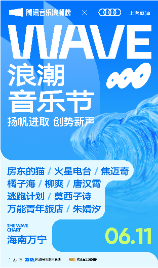 1655005446229707.png 首届WAVE浪潮音乐节圆满收官 十组音乐人豪华阵容倾力呈现八小时视听盛宴