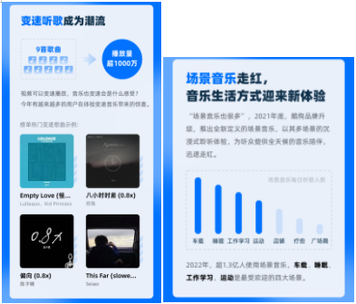 image.png 酷狗音乐《2022音乐生活白皮书》上线,一分钟看懂乐坛流行风向