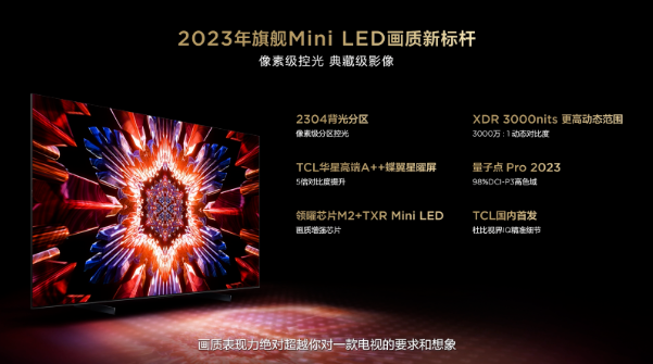 Mini LED电视为什么越做越火?
