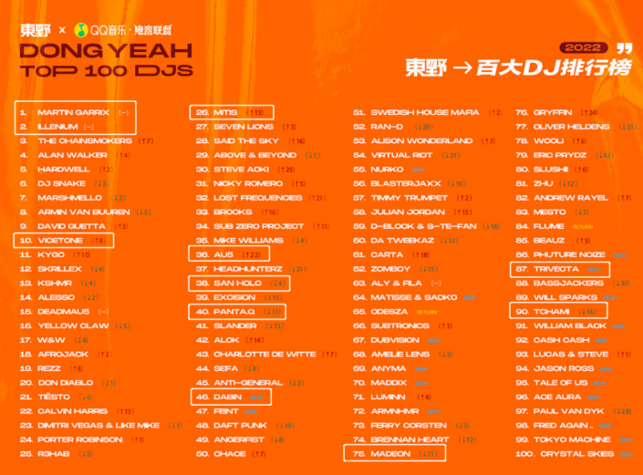 Mixmag|民族品牌VAC五年聚力,对标国际走向世界