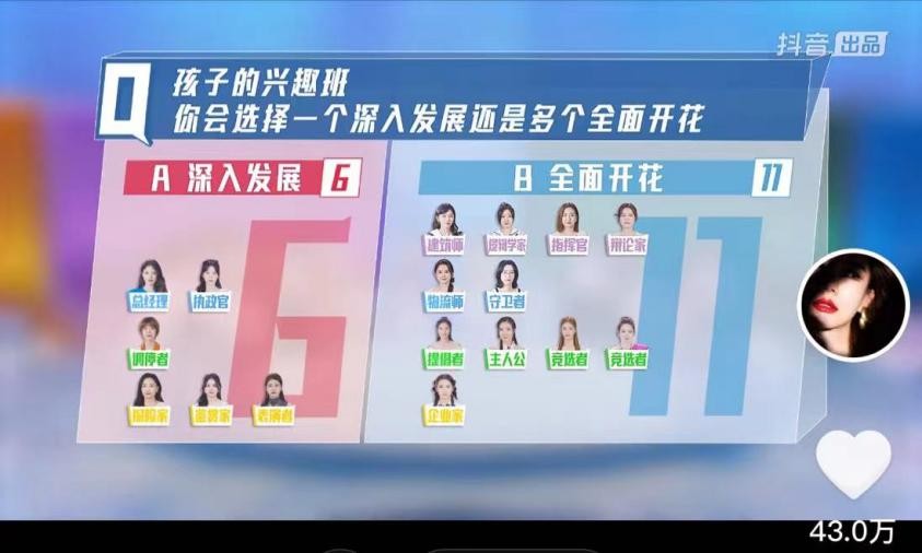 亲子综艺再进阶,抖音《给我答案吧,妈妈请回答》的爆款逻辑