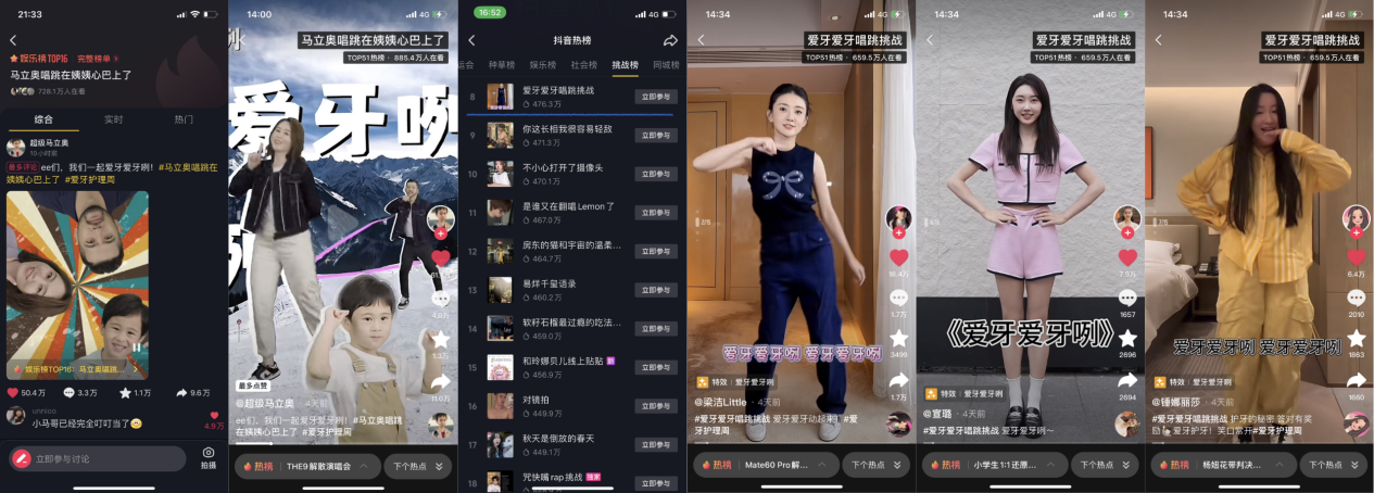 抖音商城「抖in生活范儿·爱牙护理周」活动圆满收官 助力品牌品效双收!