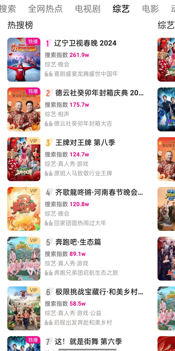 辽视春晚新春再夺冠,辉山乳业龙年开新篇