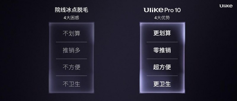 全球销量第一的脱毛仪品牌Ulike发布超级脱毛技术或将实现永久脱毛