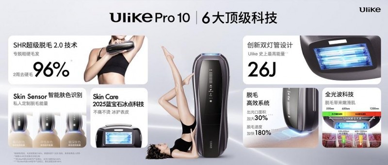 全球销量第一的脱毛仪品牌Ulike发布超级脱毛技术或将实现永久脱毛