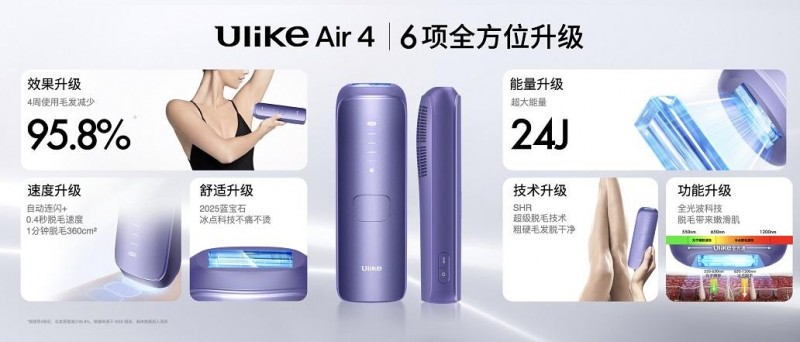 全球销量第一的脱毛仪品牌Ulike发布超级脱毛技术或将实现永久脱毛