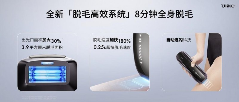 全球销量第一的脱毛仪品牌Ulike发布超级脱毛技术或将实现永久脱毛